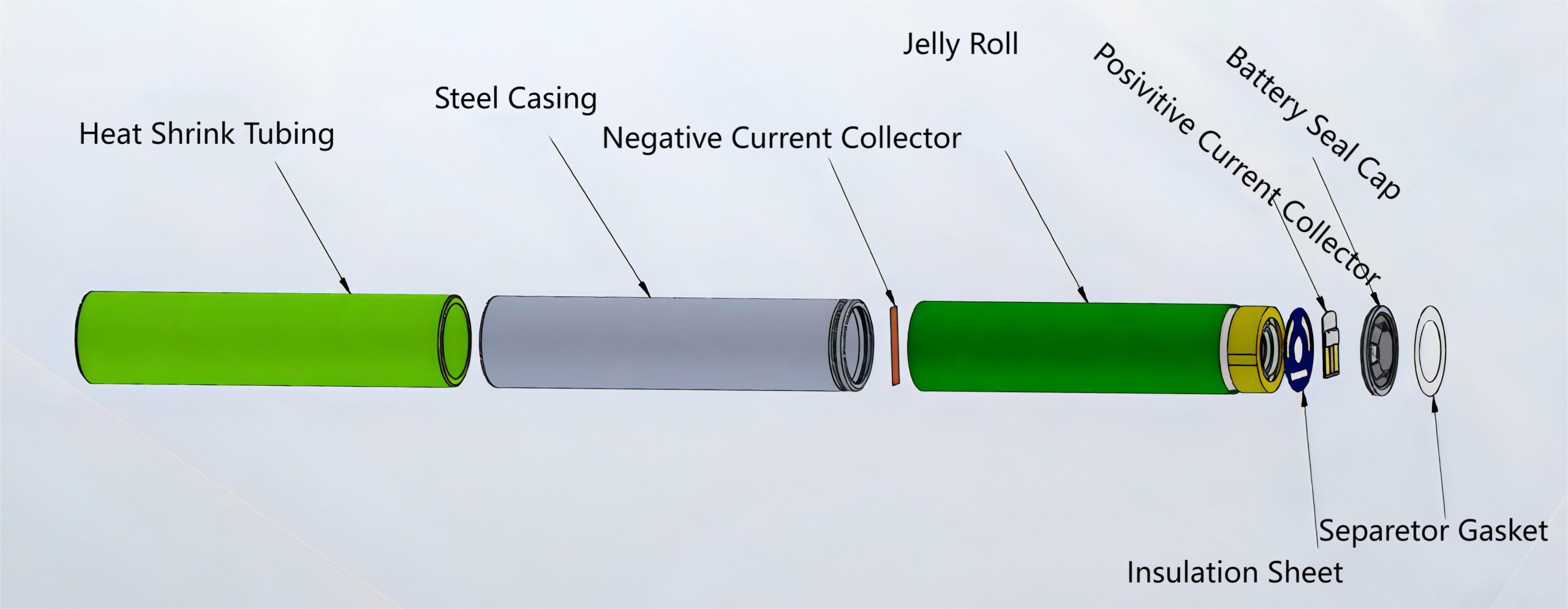 Screenshot of sodium-ion battery disassembly